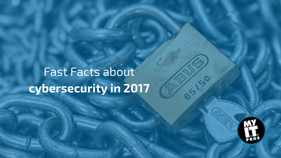 Fast Facts about cybersecurity in 2017.png