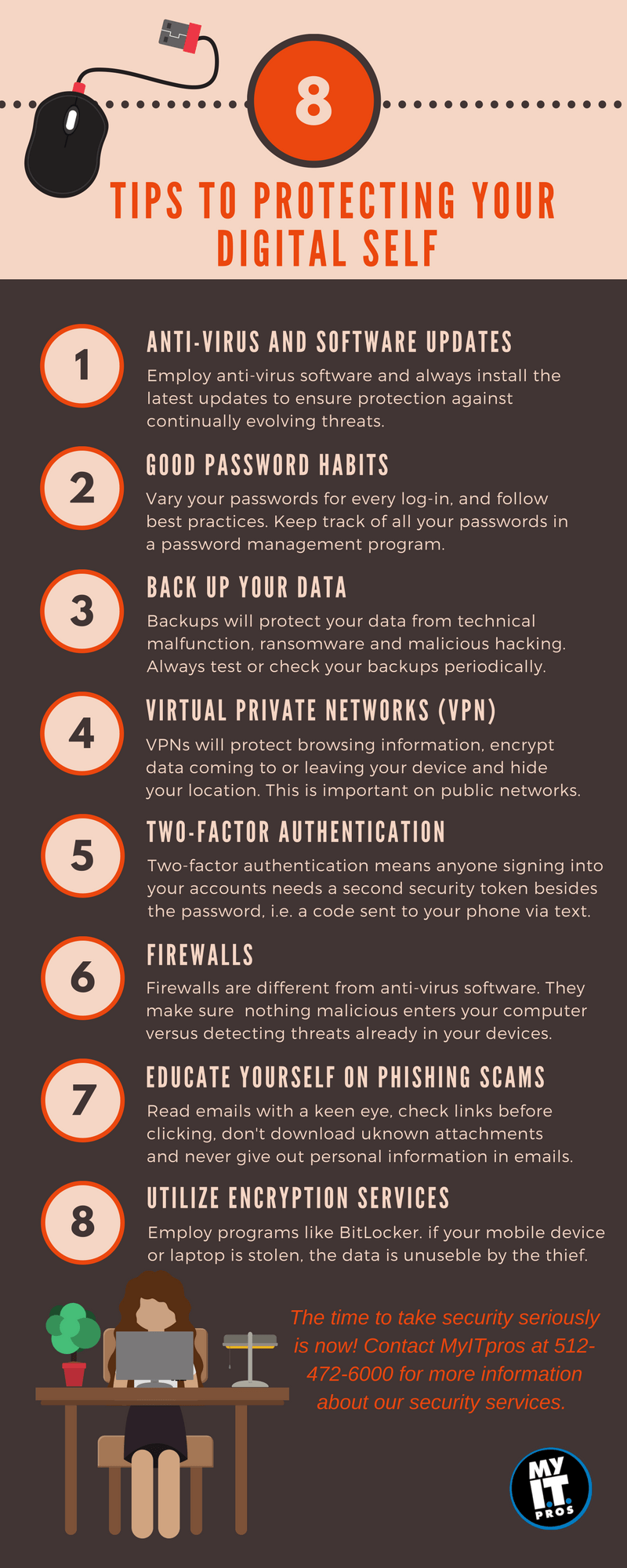 Tips to protecting your digital self.png