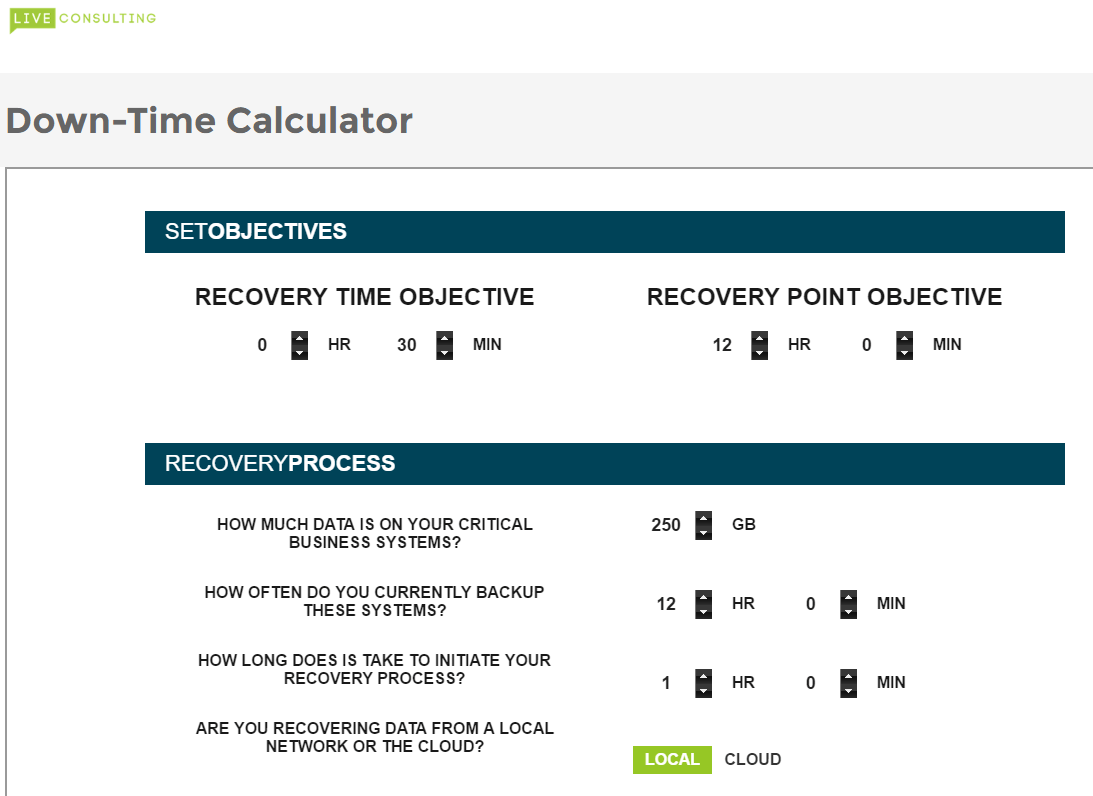 Downtime Calculator 