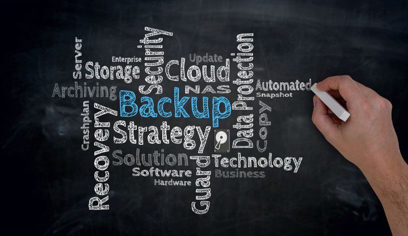 Datto Backupify: A Microsoft Office 365 Data Backup Solution | Integris