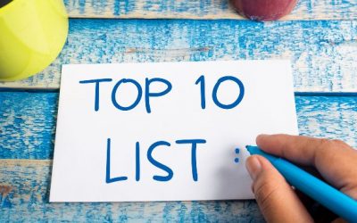 Top 10 IT Best Practices to Adopt Right Now