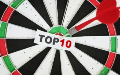 The Top 10 Ways ConnectWise Improves Cybersecurity for MSPs & Their Clients
