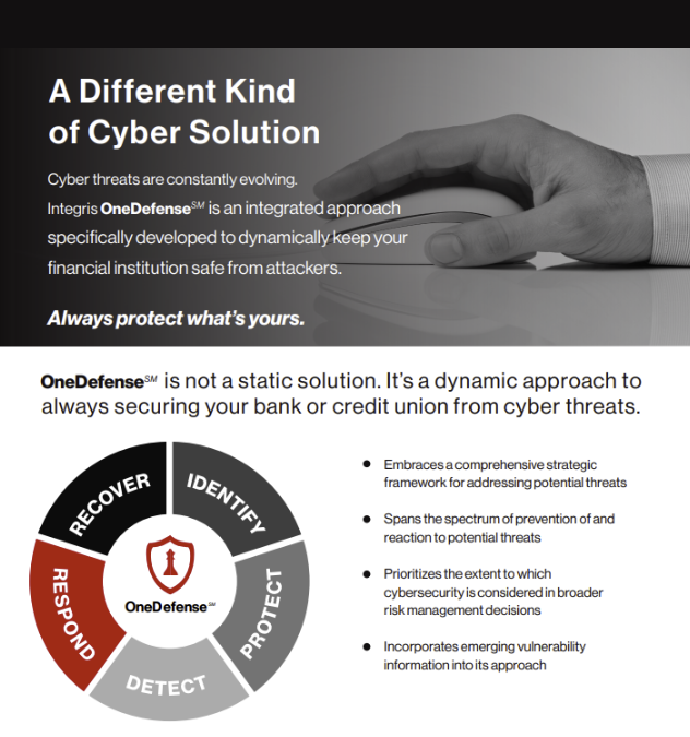 Integris FID – OneDefense℠, A Different Kind of Cyber Solution