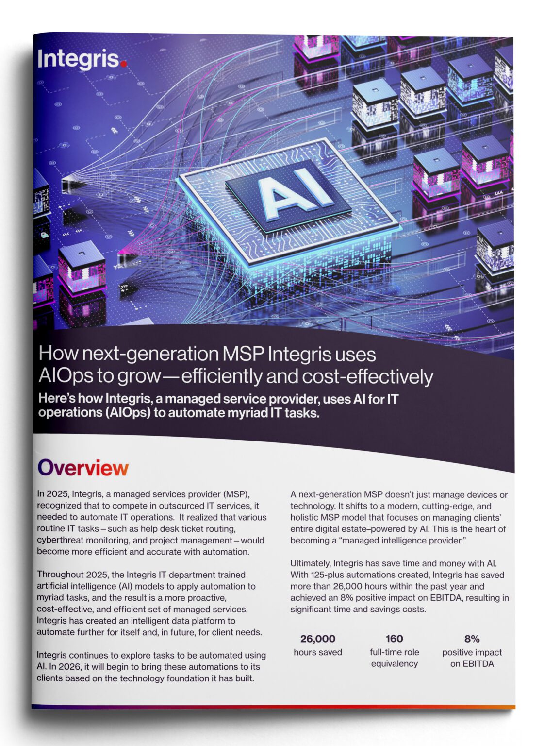 A brochure for Integris explains how the company uses AI-powered IT operations (AIOps) to automate managed services for clients like Texas Security Bank, featuring digital AI chip and circuit board imagery.