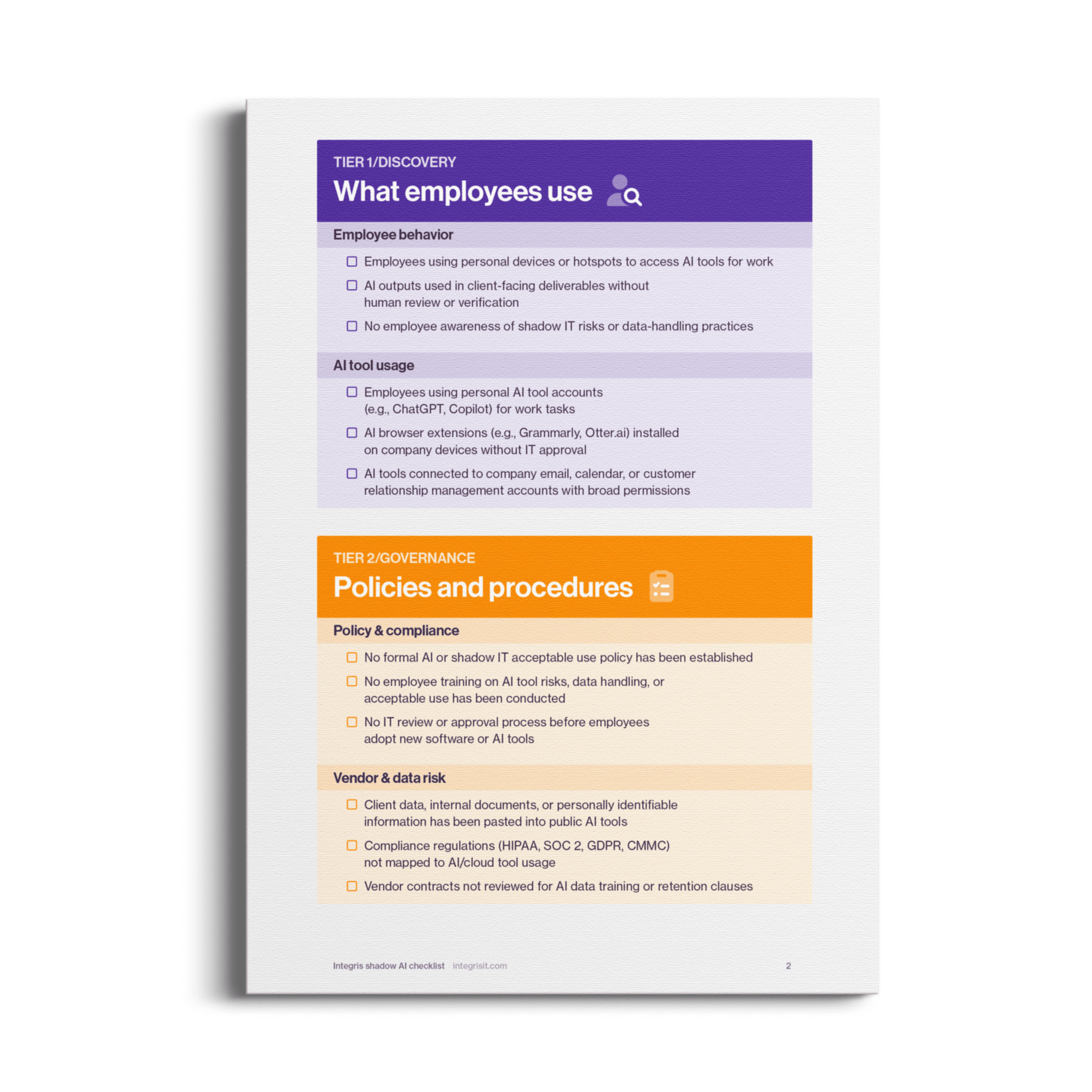 A document page with sections titled "What employees use" and "Policies and procedures," listing employee behaviors, AI tool usage, and policy compliance with bullet points and checkboxes.
