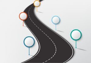 FinOps helps the 94% of organizations that are wasting cloud resources.