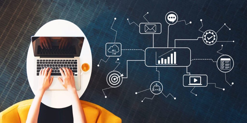 ROI of Social Media Advertising